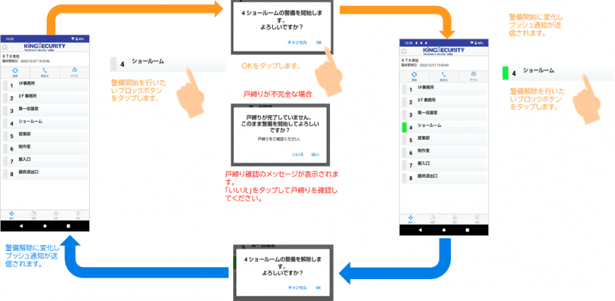 MAT PRO警備開始・解除操作