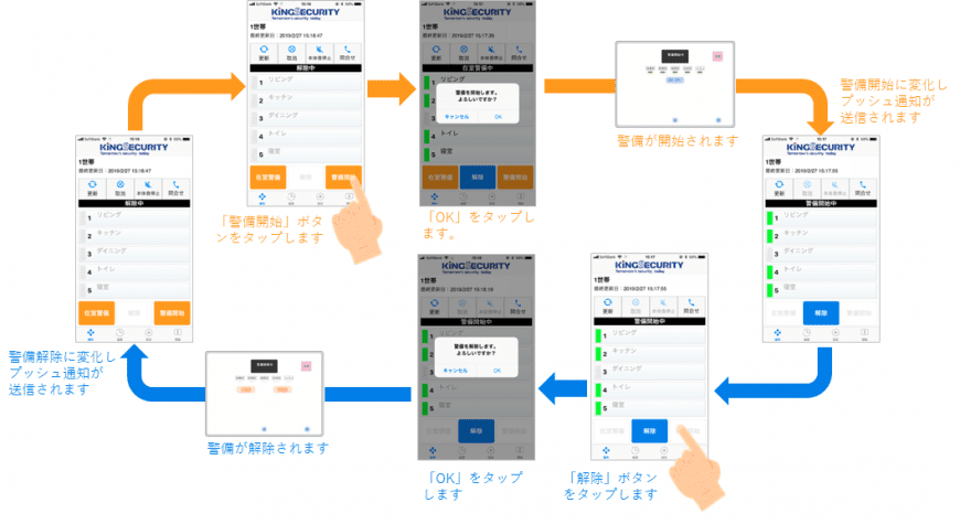 MAT警備開始・解除操作