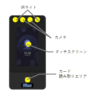 DS342説明図