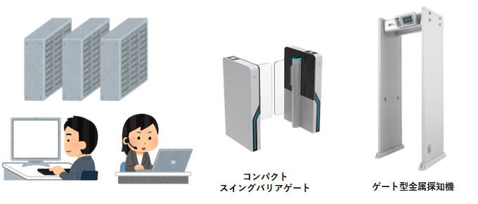 ゲート利用シーン データセンター・コールセンター ゲート利用シーン データセンター・コールセンター