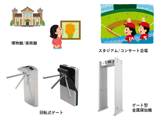 ゲート利用シーン 公共施設 ゲート利用シーン 公共施設